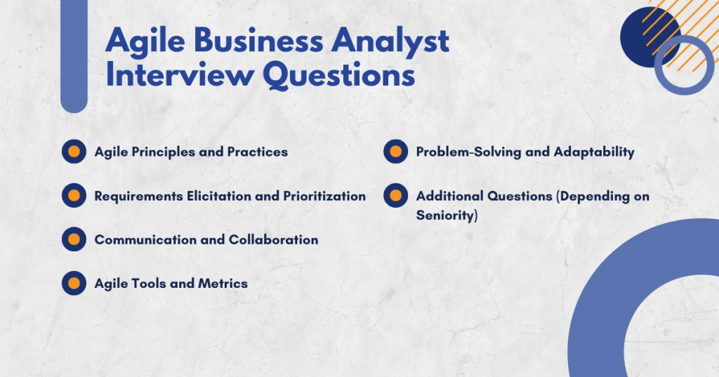 Agile Business Analyst Interview Questions