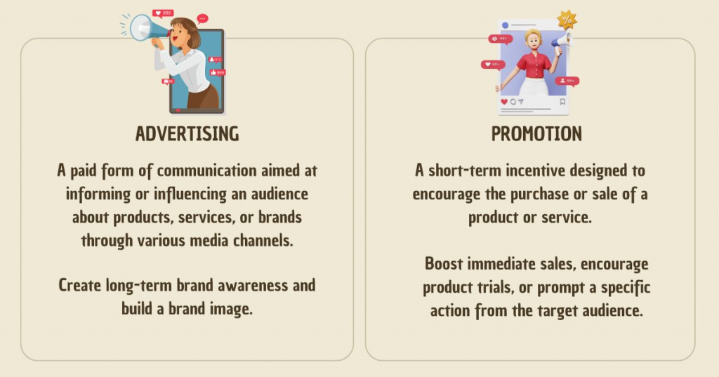 key differences between advertising and promotion