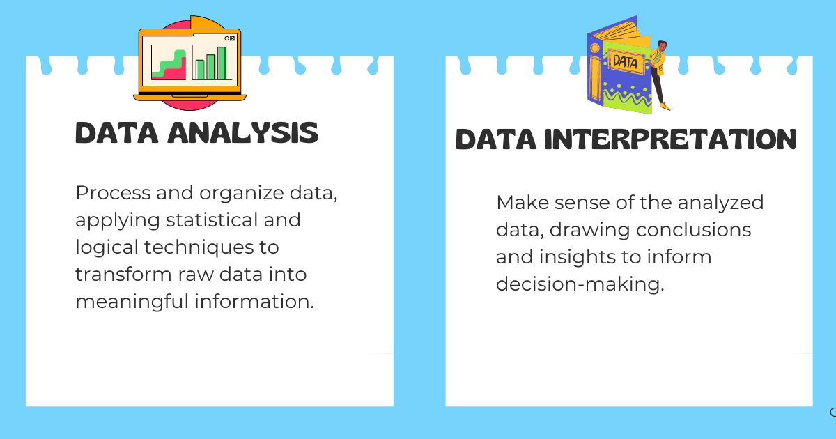 key differences between data analysis and interpretation