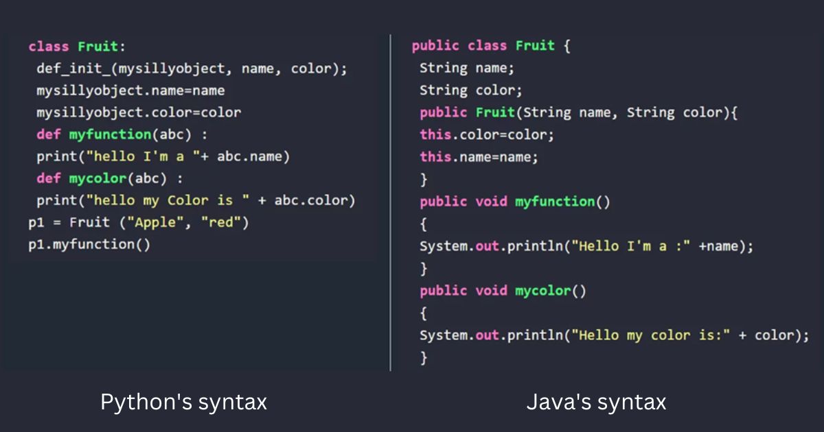 python and java implement code