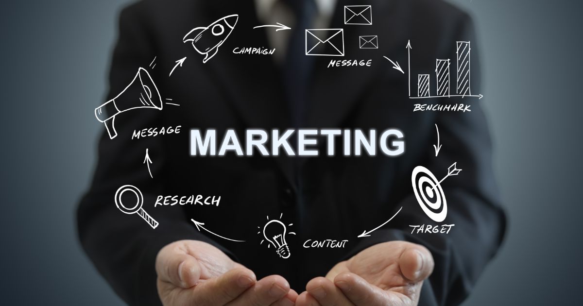 what is marketing strategy?