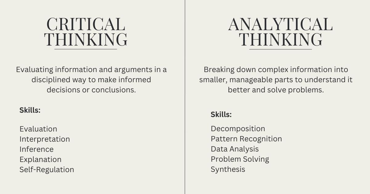 what's the difference between critical thinking and analytical thinking?