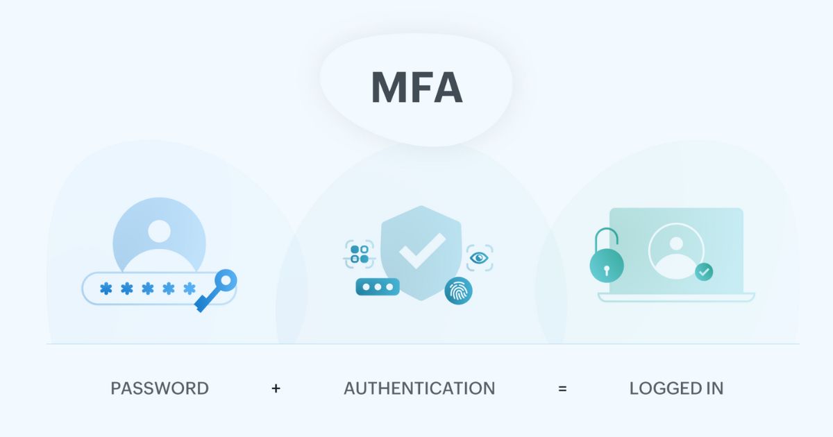 question 42: what is mfa?