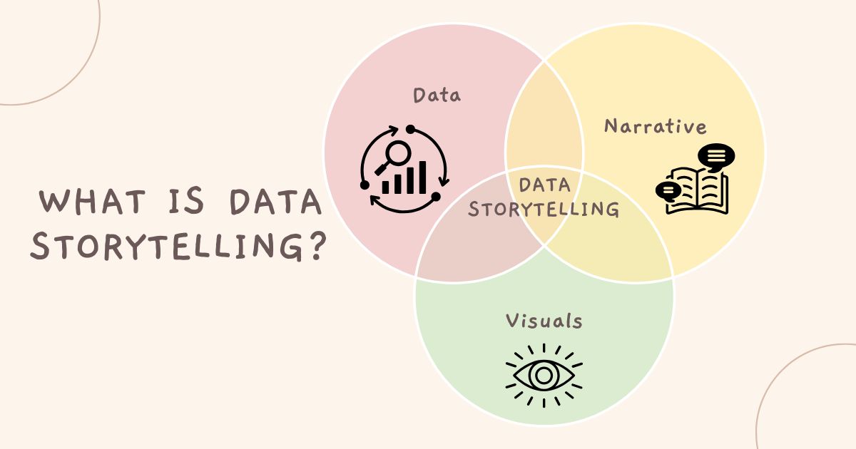 what is data storytelling?